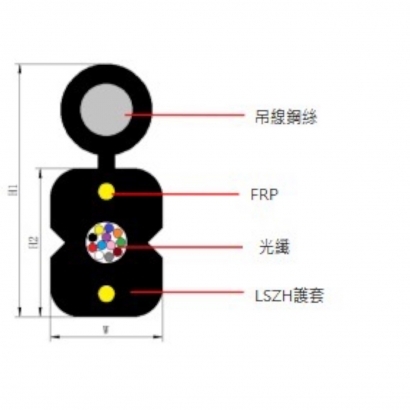 自持型12C扁平光纜(+Y)