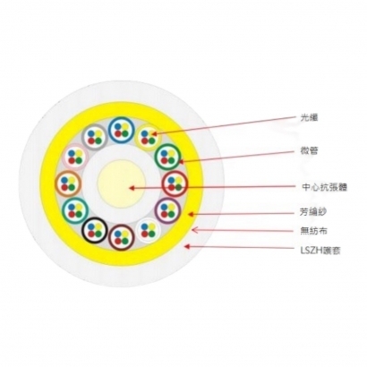 抽取式(微簇)光纜48C-4MB